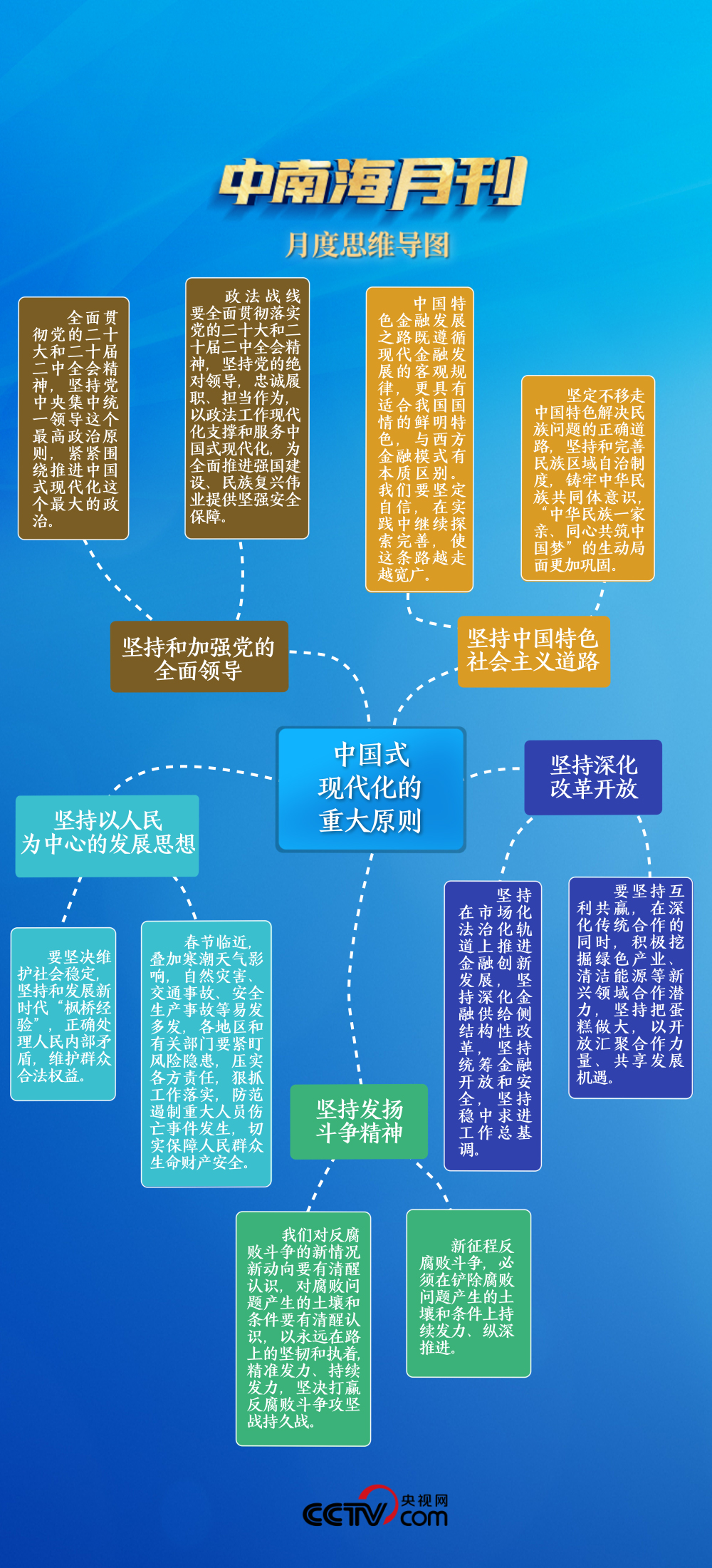 在森林麋了鹿 第5頁