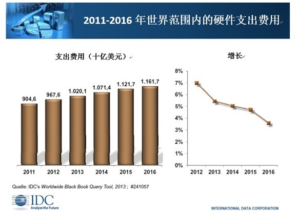 六開彩澳門開獎結(jié)果查詢,澳門六開彩開獎結(jié)果查詢與全面數(shù)據(jù)分析——頭版27.16.49,科學(xué)化方案實施探討_桌面款91.28.17