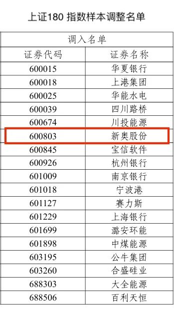 2024新奧正版資料免費提供346969,關(guān)于創(chuàng)新執(zhí)行計劃，探索與共享的2024新奧正版資料免費提供之路,實地數(shù)據(jù)驗證執(zhí)行_云端版23.91.73