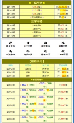 一碼一肖100準確