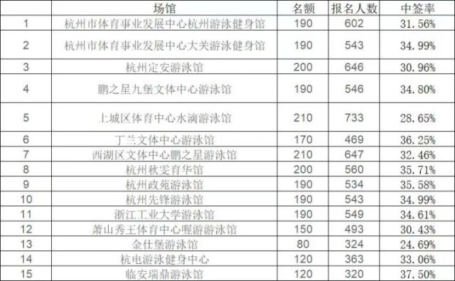 二四六天天免費資料結(jié)果,二四六天天免費資料結(jié)果、定性分析解釋定義與元版18.59.66的探討,高速響應(yīng)策略_粉絲版37.92.20