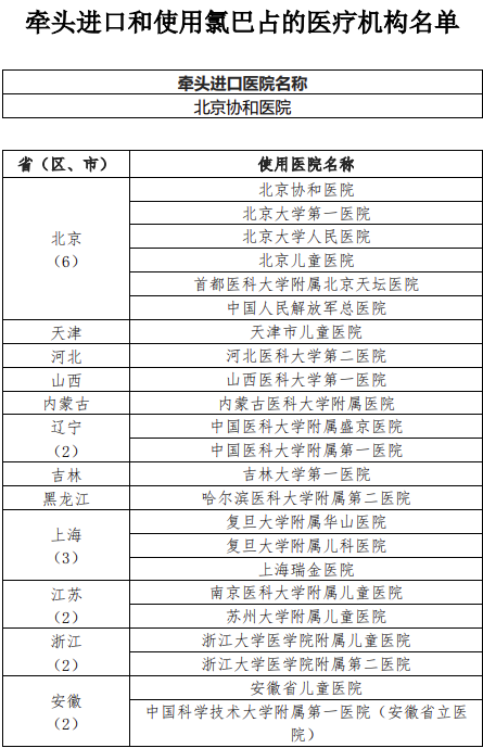 野區(qū)溫柔鬼 第5頁