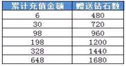 2024澳門天天開好彩資料?,澳門游戲資料實時解析與預(yù)測——走向未來的游戲新視界,真實數(shù)據(jù)解釋定義_筑版14.43.46