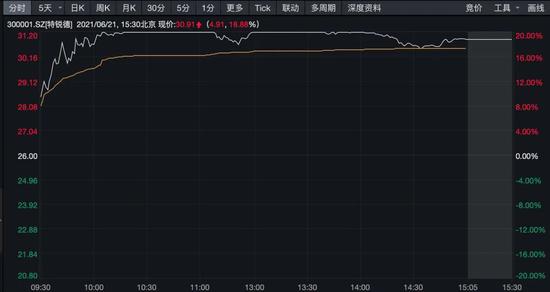 澳門今晚特馬開什么號,澳門今晚特馬開什么號，適用性策略設計探討與WP軟件的更新動態(tài),狀況評估解析說明_視頻版25.37.96