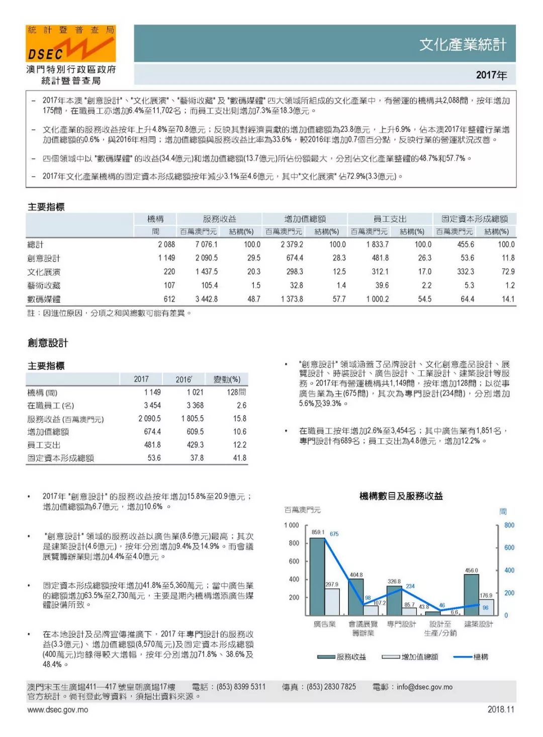 澳門(mén)最準(zhǔn)最快的免費(fèi)的,澳門(mén)最準(zhǔn)最快的免費(fèi)權(quán)威分析說(shuō)明簡(jiǎn)版,整體講解規(guī)劃_ChromeOS54.99.89