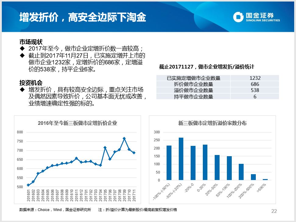 新澳資彩長(zhǎng)期免費(fèi)資料,新澳資彩長(zhǎng)期免費(fèi)資料與安全策略評(píng)估方案——鶴版探索,實(shí)踐研究解析說明_FT60.80.54