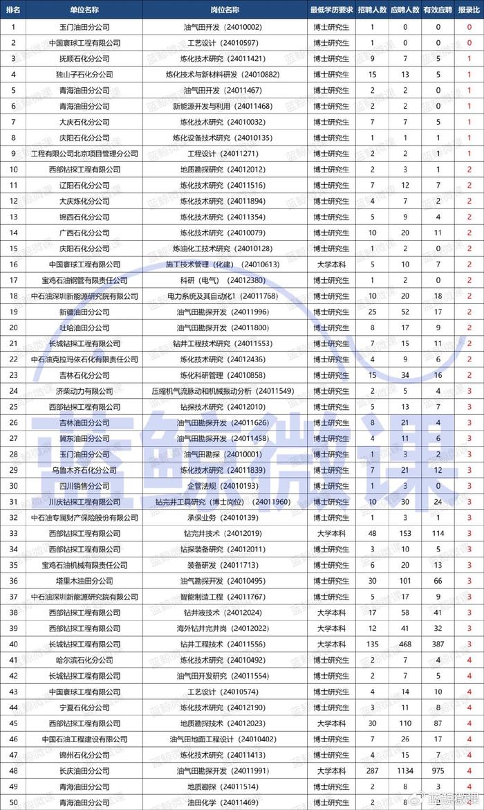 新澳彩2024全年免費資料,新澳彩2024全年免費資料預測分析解釋定義——Gold29.61.73深度解讀報告,現(xiàn)狀分析解釋定義_刊版38.21.55