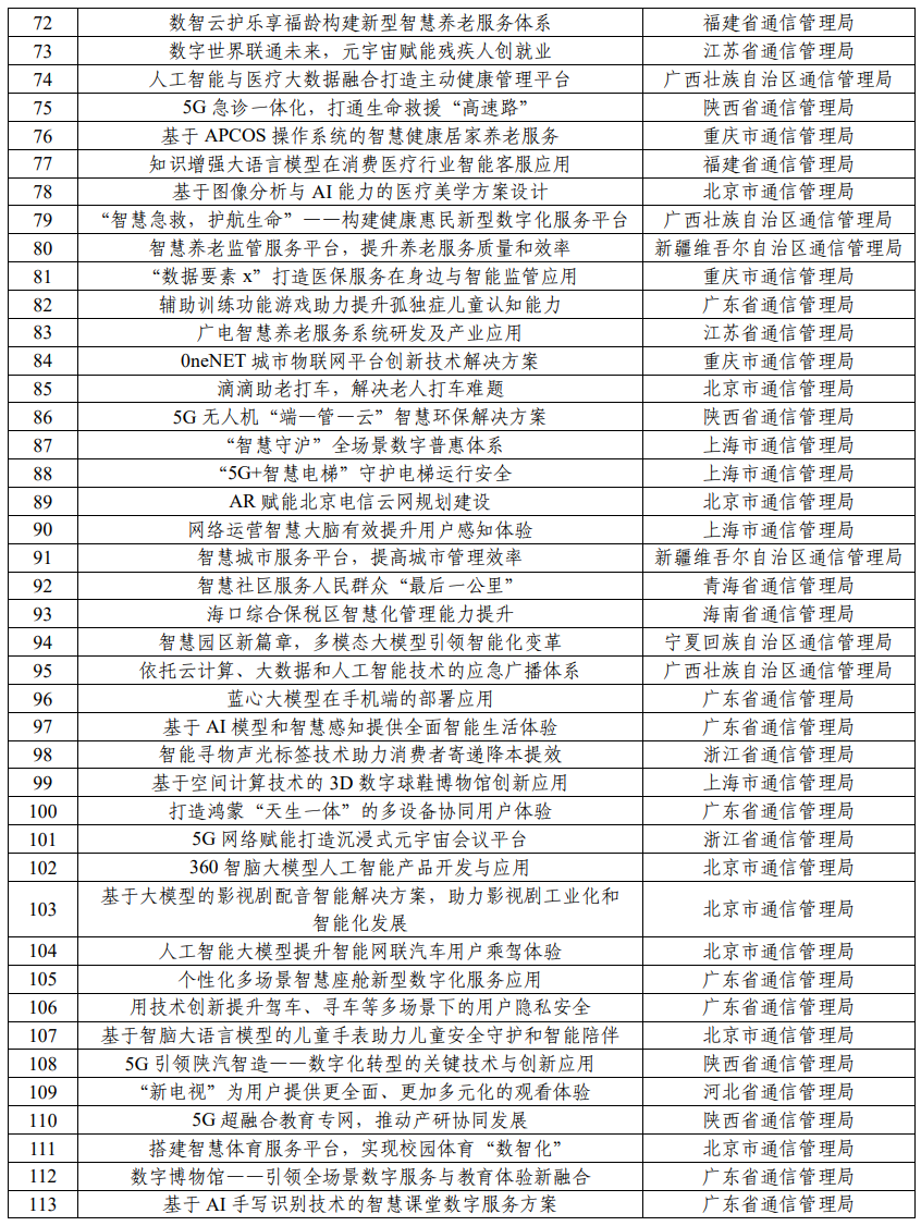 2024澳彩開獎(jiǎng)記錄查詢表,關(guān)于澳彩開獎(jiǎng)記錄查詢表與快速設(shè)計(jì)解答計(jì)劃的社交版探討,適用性執(zhí)行設(shè)計(jì)_版畫11.48.45