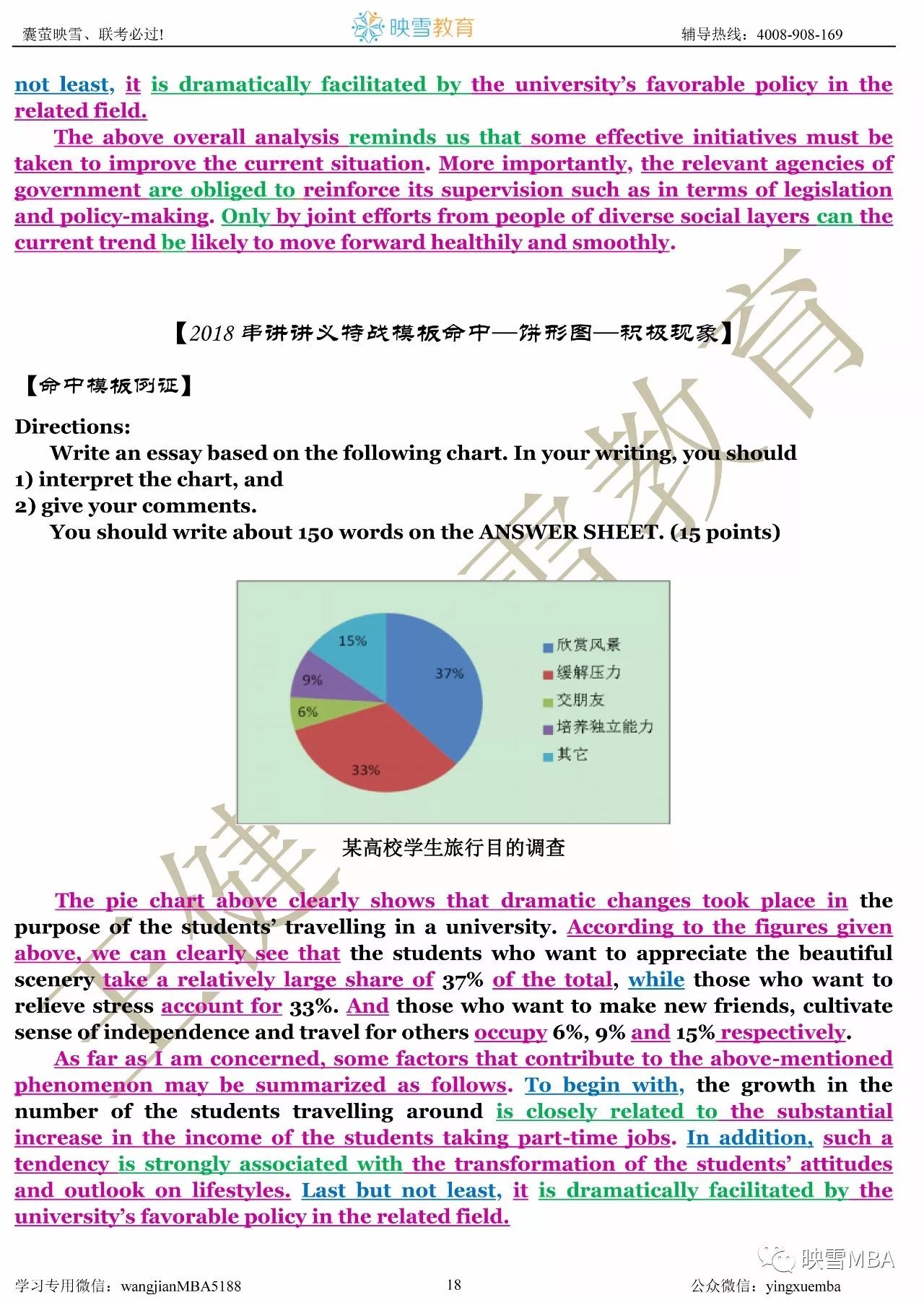 哥特式訴說 第4頁