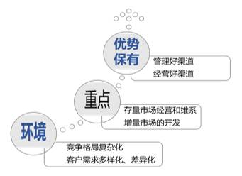 一次性拖鞋哪里有賣,一次性拖鞋的銷售渠道與實(shí)施最佳實(shí)踐策略的探索,高效性實(shí)施計(jì)劃解析_輕量版63.45.44