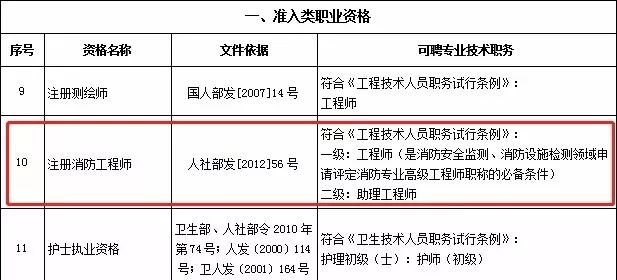 房產(chǎn)測繪收費(fèi)標(biāo)準(zhǔn)最新版,最新房產(chǎn)測繪收費(fèi)標(biāo)準(zhǔn)及其實(shí)效性策略解讀,完善系統(tǒng)評估_三版21.87.96