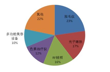 2025年1月7日 第2頁(yè)