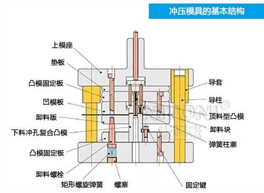 阿蜜兒果小懶 第5頁(yè)