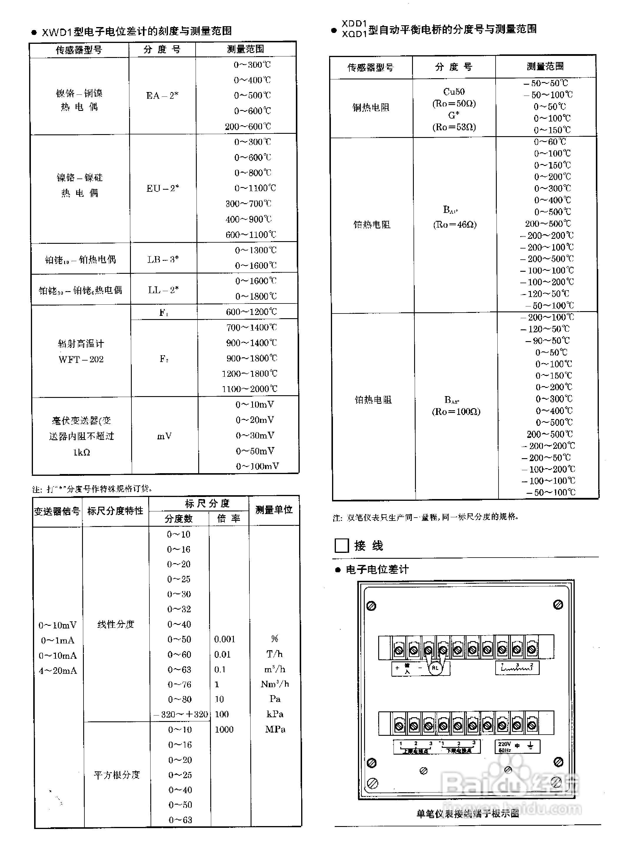 校準(zhǔn)打印頭,校準(zhǔn)打印頭，實(shí)地研究解析說明之豪華版,高速方案規(guī)劃響應(yīng)_白版89.97.52