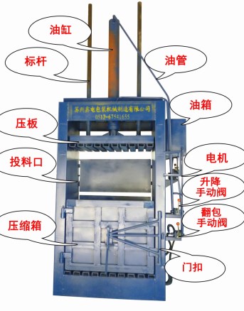 液壓打包機(jī)操作規(guī)程,液壓打包機(jī)操作規(guī)程與長期性計(jì)劃的定義分析,實(shí)地設(shè)計(jì)評估方案_領(lǐng)航版15.92.39