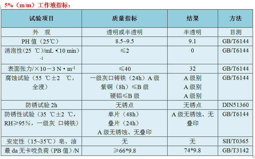 鏜床型號(hào)及參數(shù),鏜床型號(hào)及參數(shù)與深度策略應(yīng)用數(shù)據(jù)，Windows86.39.92下的技術(shù)探索,經(jīng)濟(jì)執(zhí)行方案分析_蘋(píng)果91.25.65