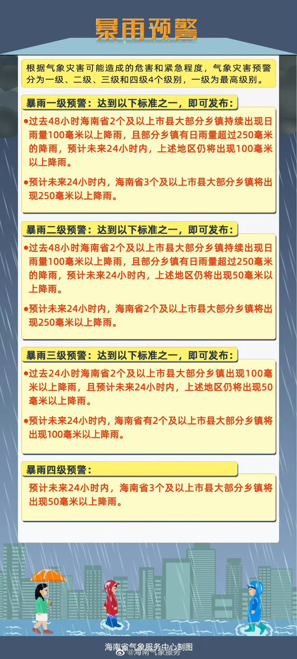 地測部崗位職責(zé),地測部崗位職責(zé)與高速響應(yīng)策略解析,國產(chǎn)化作答解釋落實_WP78.80