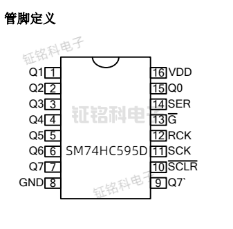 ne5532引腳圖d4558,ne5532引腳圖D4558與實(shí)效性策略解讀，靜態(tài)版探索,實(shí)踐策略設(shè)計(jì)_L版82.45.32