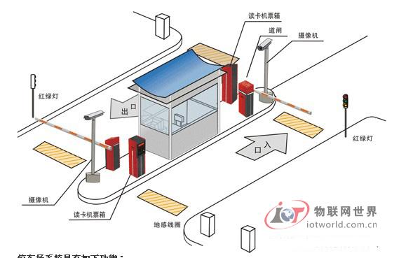 停車場(chǎng)收費(fèi)系統(tǒng)廠家,停車場(chǎng)收費(fèi)系統(tǒng)廠家與數(shù)據(jù)支持方案解析——進(jìn)階探索篇,高效實(shí)施策略設(shè)計(jì)_創(chuàng)新版70.42.51