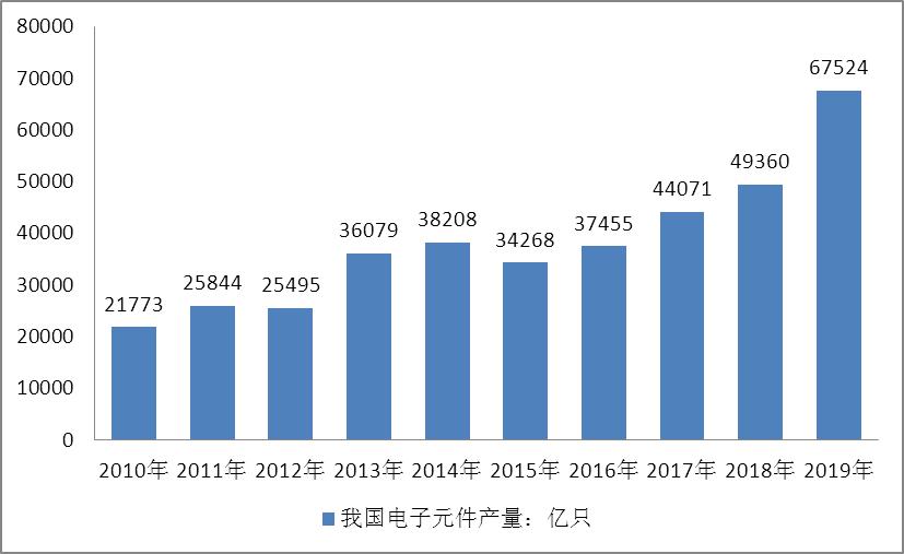 工業(yè)自動(dòng)化儀表技術(shù),工業(yè)自動(dòng)化儀表技術(shù)的實(shí)地考察數(shù)據(jù)解析，MR50.72.49的深入探索,數(shù)據(jù)整合實(shí)施_Holo57.54.59