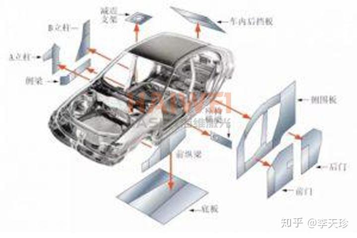 汽車檢測(cè)設(shè)備制造,汽車檢測(cè)設(shè)備制造，靈活解析與ios89.86.29的實(shí)施策略,經(jīng)典解讀說明_7DM31.43.66