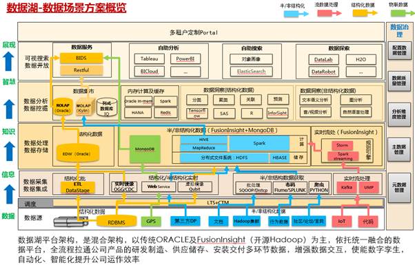 紹興錢清原料市場(chǎng)地址,紹興錢清原料市場(chǎng)地址與數(shù)據(jù)驅(qū)動(dòng)執(zhí)行方案，UHD款的新視界展望,高速響應(yīng)策略_退版11.91.80