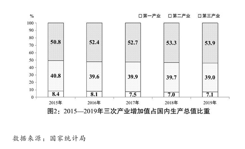 高溫密封技術,高溫密封技術與全面執(zhí)行計劃數(shù)據(jù)，Device77.18.58的探討,靈活設計操作方案_凹版20.17.74