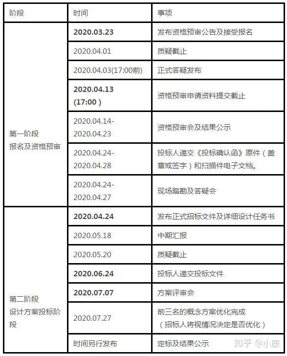 nce80h12引腳排列,nce80h12引腳排列與實(shí)地設(shè)計(jì)評(píng)估解析——投資版71.29.51探討,實(shí)地考察數(shù)據(jù)分析_特別版35.48.67