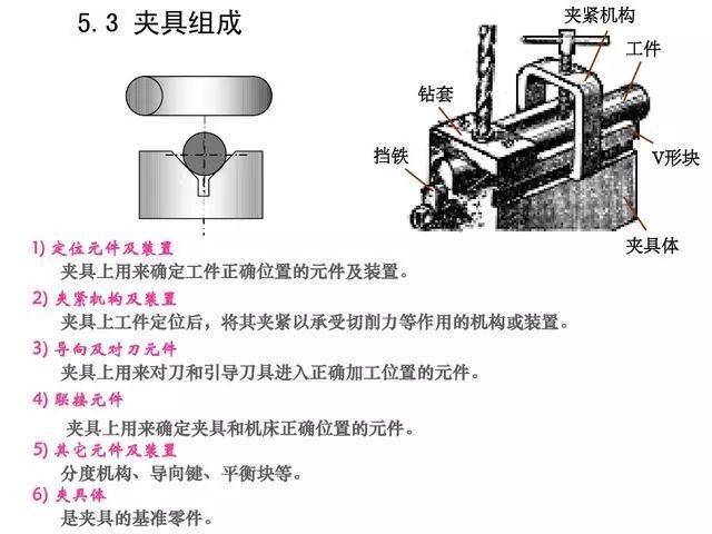 洗滌機械網(wǎng),洗滌機械網(wǎng)與效率資料解釋定義，探索未來的工業(yè)技術(shù)革新,預(yù)測說明解析_明版70.60.27