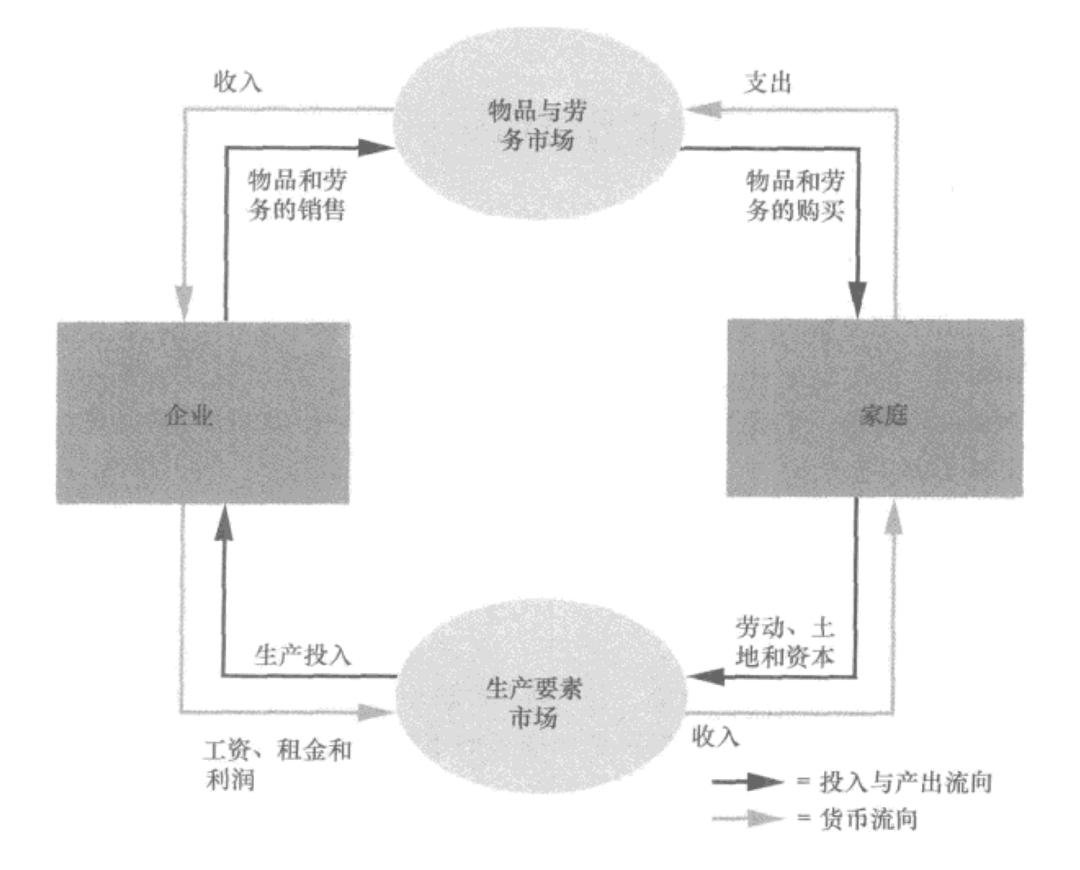 電感測(cè)量方法,電感測(cè)量方法，深入解答、解釋與定義,最新方案解析_擴(kuò)展版28.19.46