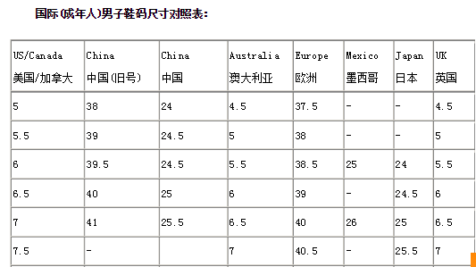 鋼繩規(guī)格型號表,鋼繩規(guī)格型號表與專業(yè)執(zhí)行問題，深入探討10DM77.36.76,實效性解析解讀策略_云端版53.68.27