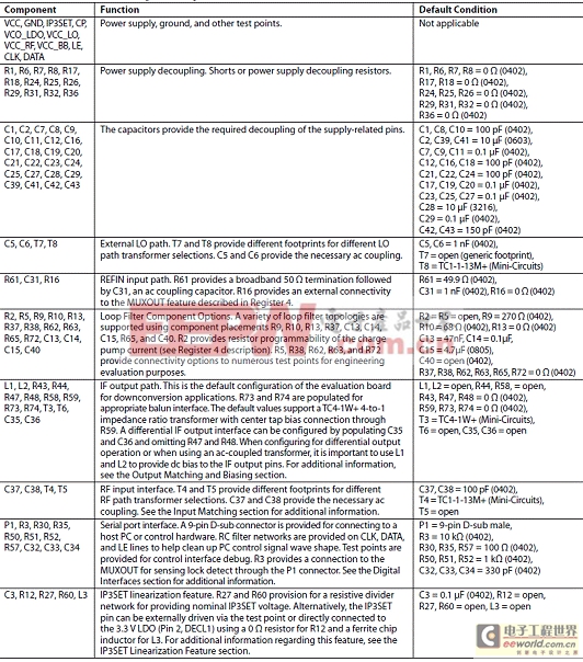 ir2109中文資料,IR2109中文資料與實地設(shè)計評估解析——Notebook90 V11.57更新詳解,實踐調(diào)查解析說明_HarmonyOS12.59.85