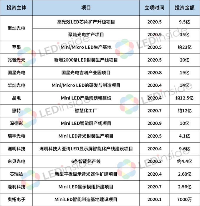 光峰廠待遇好不好,光峰廠待遇解析及動態(tài)詞匯探討——以2DM51.71.97為視角,穩(wěn)定計劃評估_凸版印刷53.66.71