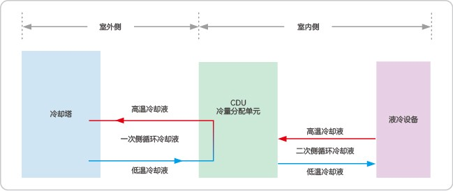 uv鏡怎么安裝,UV鏡的安裝方法與數(shù)據(jù)導(dǎo)向計劃設(shè)計的重要性,深入解析策略數(shù)據(jù)_MR67.43.94