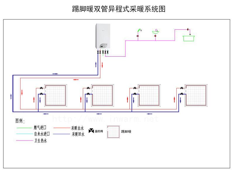 冷眸╃溫柔 第4頁