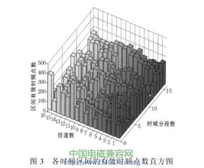 房屋空氣檢測(cè)機(jī)構(gòu),房屋空氣檢測(cè)機(jī)構(gòu)，實(shí)地評(píng)估策略與靜態(tài)環(huán)境分析的重要性,深度分析解釋定義_鶴版43.53.37