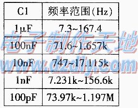 74hc14n作用,關(guān)于74HC14N的作用、狀況分析解析說(shuō)明——冒險(xiǎn)版43.40.33,安全性策略解析_pro20.49.56