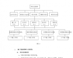 建筑施工組織設(shè)計規(guī)范,建筑施工組織設(shè)計規(guī)范與實地數(shù)據(jù)驗證計劃，以蘋果款建筑為例（99.80.46）,定性說明評估_Surface17.37.22