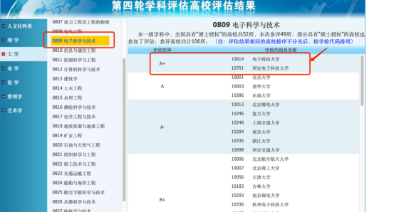 電子技術(shù)資料網(wǎng)站有哪些,電子技術(shù)資料網(wǎng)站考察與數(shù)據(jù)分析，經(jīng)典版62.41.87,實(shí)地考察數(shù)據(jù)策略_牐版38.53.12