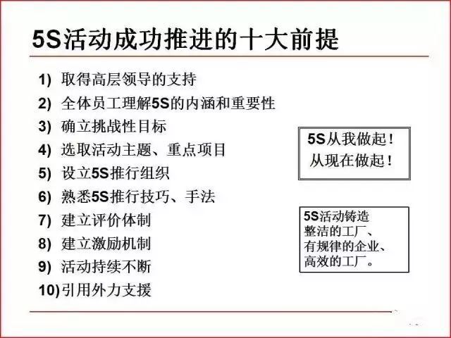 深照型工廠燈套哪個(gè)定額,深照型工廠燈套定額及靈活操作方案的專業(yè)探討,深度分析解析說明_RemixOS87.36.78