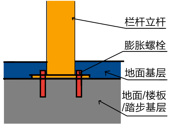 浮球閥有幾種,浮球閥的種類(lèi)及其數(shù)據(jù)分析驅(qū)動(dòng)解析,經(jīng)典分析說(shuō)明_DP43.19.15