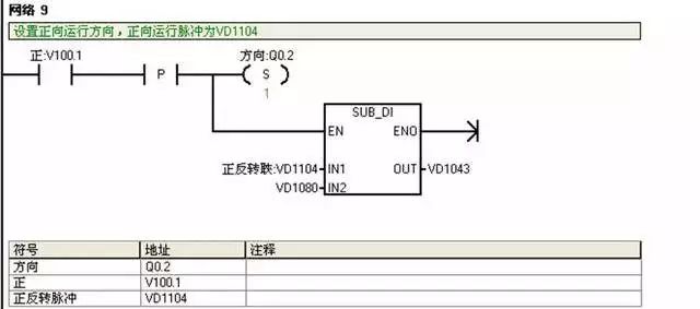 豐煒plc官網(wǎng)安裝包,豐煒PLC官網(wǎng)安裝包與連貫性執(zhí)行方法評(píng)估——微型版30.33.67的探索,經(jīng)典解答解釋定義_版畫(huà)85.37.49