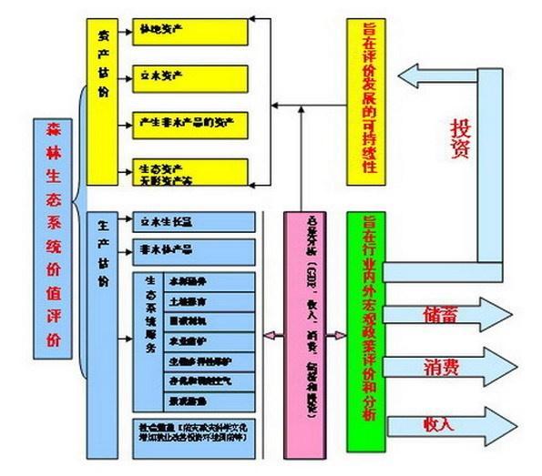 冠林門(mén)禁系統(tǒng)故障案例分析,冠林門(mén)禁系統(tǒng)故障案例分析及穩(wěn)定評(píng)估計(jì)劃,實(shí)地考察數(shù)據(jù)應(yīng)用_宋版95.49.41