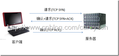 松下FP2-C2,松下FP2-C2的重要性，定義方法及其應(yīng)用領(lǐng)域解析,數(shù)據(jù)設(shè)計(jì)驅(qū)動(dòng)執(zhí)行_桌面款48.44.71