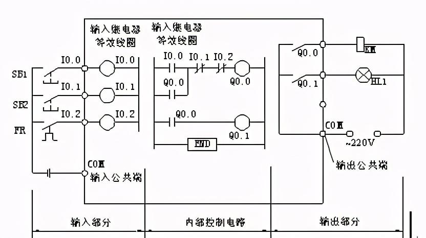 變壓器的構(gòu)造及原理,變壓器的構(gòu)造及原理與持久設(shè)計(jì)方案策略LT56.84.62探討,快捷問(wèn)題解決指南_DX版32.11.41