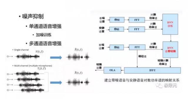 人機(jī)控制系統(tǒng),人機(jī)控制系統(tǒng)，全面解讀與說(shuō)明,最佳實(shí)踐策略實(shí)施_玉版73.53.62