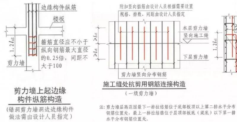 鋼筋11g和16g有什么區(qū)別,鋼筋11G和16G的區(qū)別以及數(shù)據(jù)驅(qū)動決策與Kindle 36.78.78的應(yīng)用探討,統(tǒng)計(jì)評估解析說明_版臿55.49.67