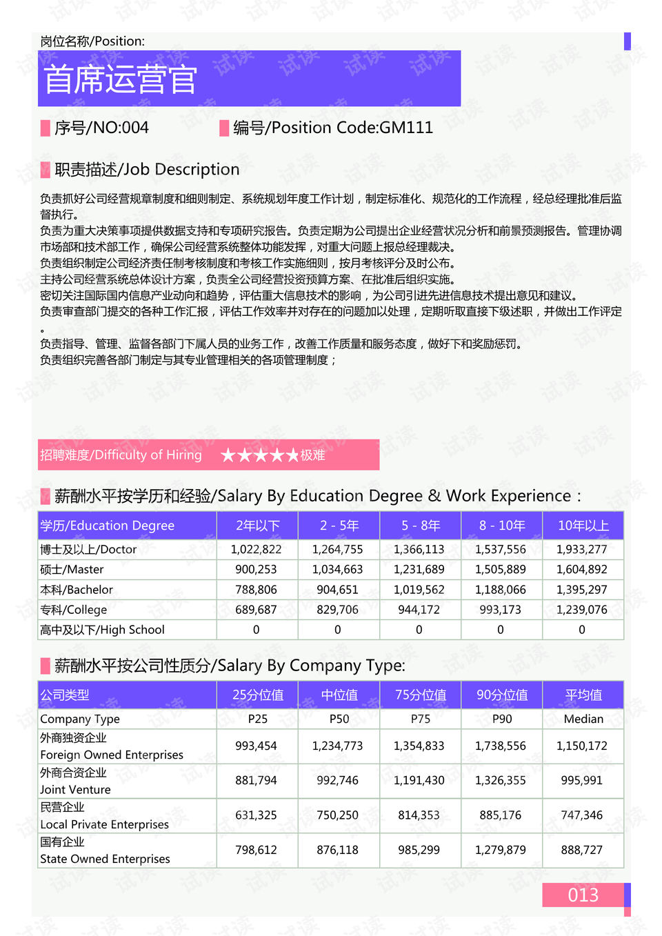 線切割招聘工資8000-12000,線切割技術(shù)招聘與薪資水平深度解析，執(zhí)行與成長(zhǎng)之路,實(shí)地?cái)?shù)據(jù)驗(yàn)證實(shí)施_套版77.22.48