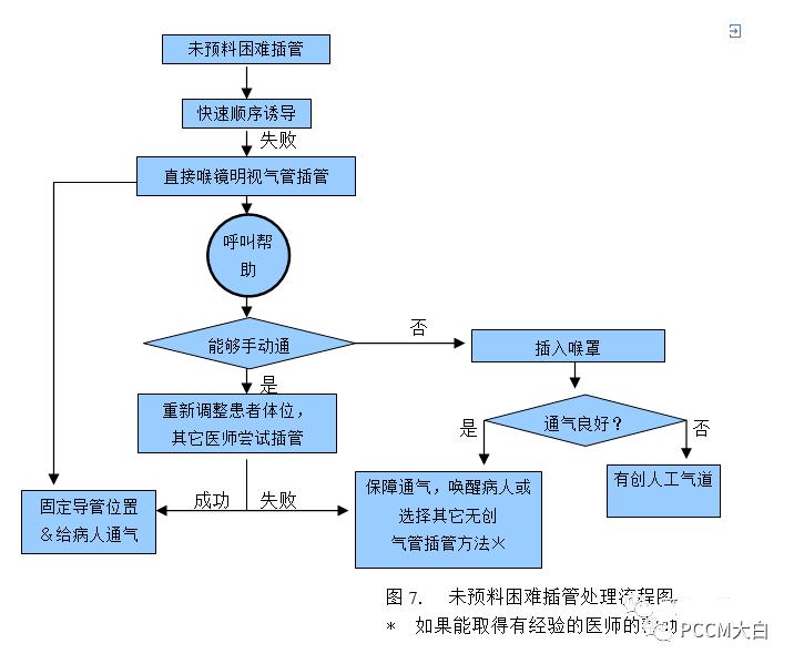 氣道濕化的目的,氣道濕化的目的、重要性及解析方法,綜合數(shù)據(jù)解析說明_銅版82.26.13