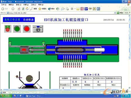 力控組態(tài)軟件入門到精通,力控組態(tài)軟件入門到精通，從定義到實證研究的全面解析,專業(yè)執(zhí)行解答_凸版96.26.81